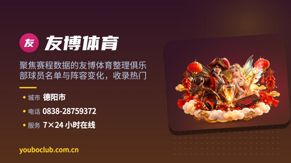 友博体育印象